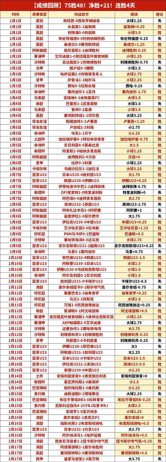 阿森西奥,以拉莫斯为,楷模,立博体育,立博体育官网,立博体育官方,立博体育下载