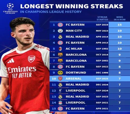 战报速递,雷霆,胜领跑,立博体育,立博体育官网,立博体育官方,立博体育下载