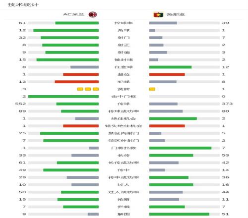 大巴黎客场,逆袭欧塞尔,姆巴佩速递,立博体育,立博体育官网,立博体育官方,立博体育下载