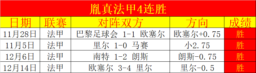 里夫斯面临,挑战,公牛逆转湖,立博体育,立博体育官网,立博体育官方,立博体育下载