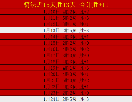 解放者杯专,家解析,期号质合分,立博体育,立博体育官网,立博体育官方,立博体育下载