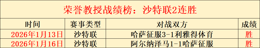 解放者杯专,家解析,期号质合分,立博体育,立博体育官网,立博体育官方,立博体育下载