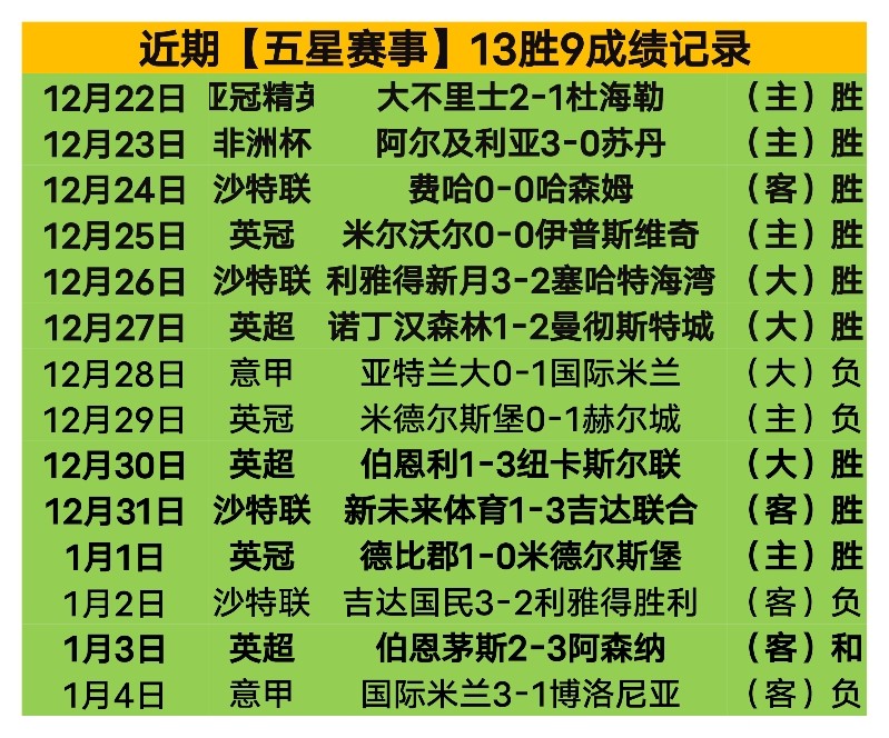 陆赫斯实机,亮相,琳奈加入队,立博体育,立博体育官网,立博体育官方,立博体育下载
