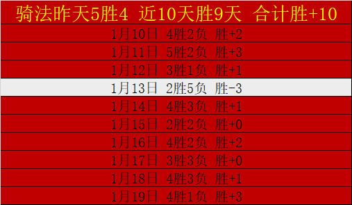 尤文,万欧欲售戴,多法甲俱乐,立博体育,立博体育官网,立博体育官方,立博体育下载
