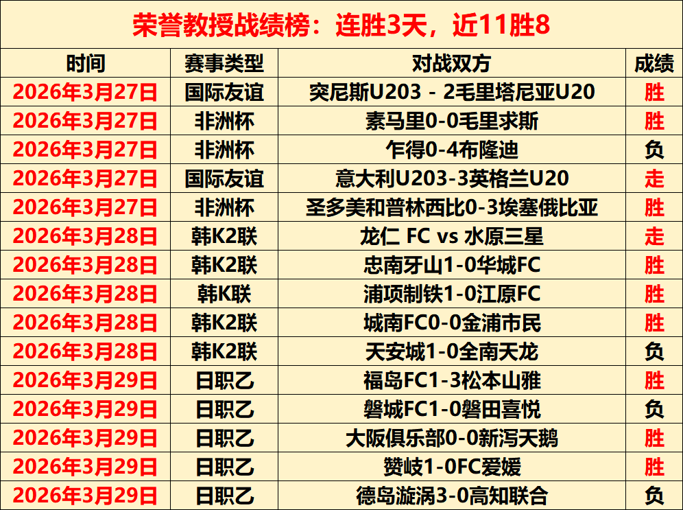 中超积分榜,突变,申花逆袭,立博体育,立博体育官网,立博体育官方,立博体育下载