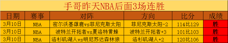 日晚上,分日志,立博体育,立博体育,立博体育官网,立博体育官方,立博体育下载