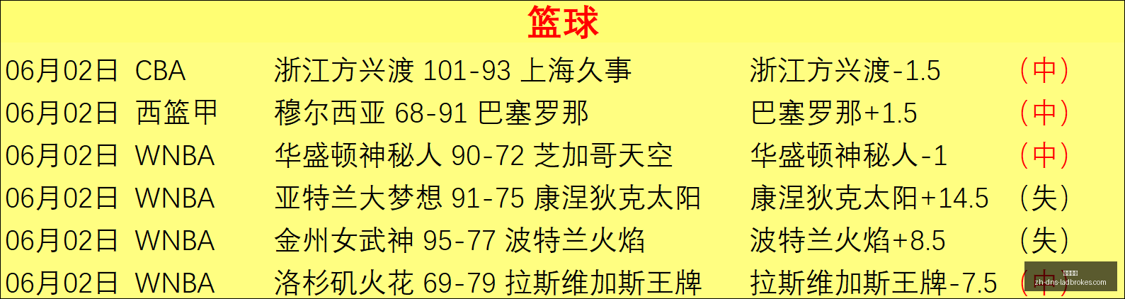 球员转会风,国米欲压低,帕莱斯特拉,立博体育官网,立博体育直播,立博体育App,立博体育娱乐平台,立博体育入口
