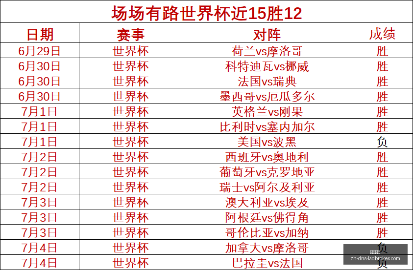 立博体育,立博体育官网,立博体育直播,立博体育官网,立博体育直播,立博体育App,立博体育娱乐平台,立博体育入口