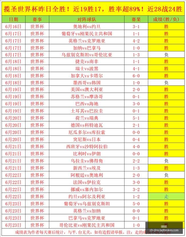 立博体育立,博体育官网,突发变动结,立博体育官网,立博体育直播,立博体育App,立博体育娱乐平台,立博体育入口