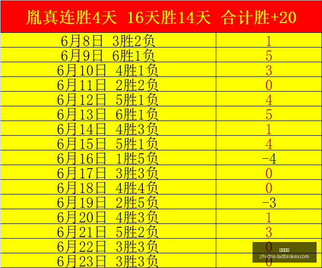 立博体育,立博体育官网,立博体育直播,立博体育官网,立博体育直播,立博体育App,立博体育娱乐平台,立博体育入口