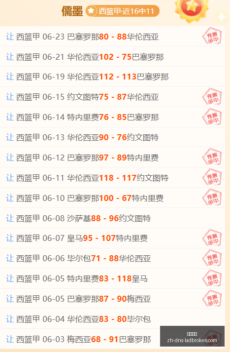 独家攻略连,周稳赢计划,火热状态信,立博体育官网,立博体育直播,立博体育App,立博体育娱乐平台,立博体育入口