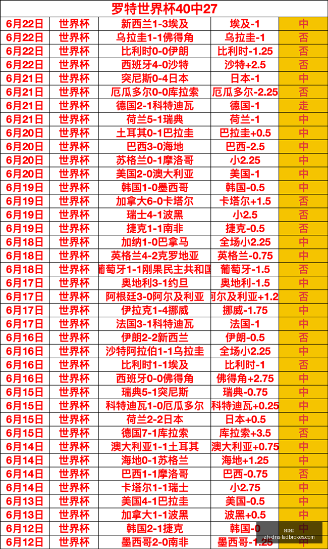 墨西联,帕丘卡克雷,塔罗,立博体育官网,立博体育直播,立博体育App,立博体育娱乐平台,立博体育入口