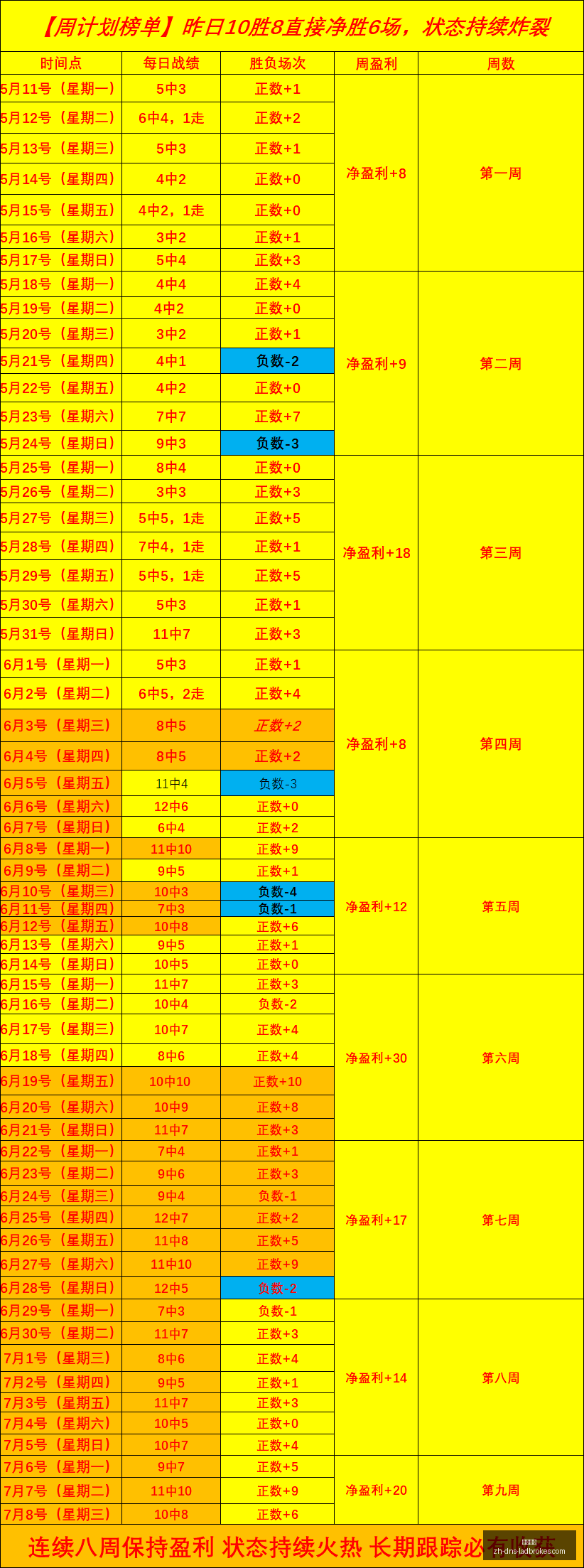美职联赛事,分析,纽约城队,立博体育官网,立博体育直播,立博体育App,立博体育娱乐平台,立博体育入口
