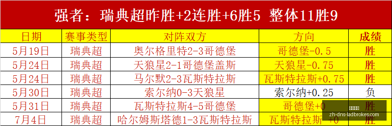 美职联赛事,分析,纽约城队,立博体育官网,立博体育直播,立博体育App,立博体育娱乐平台,立博体育入口