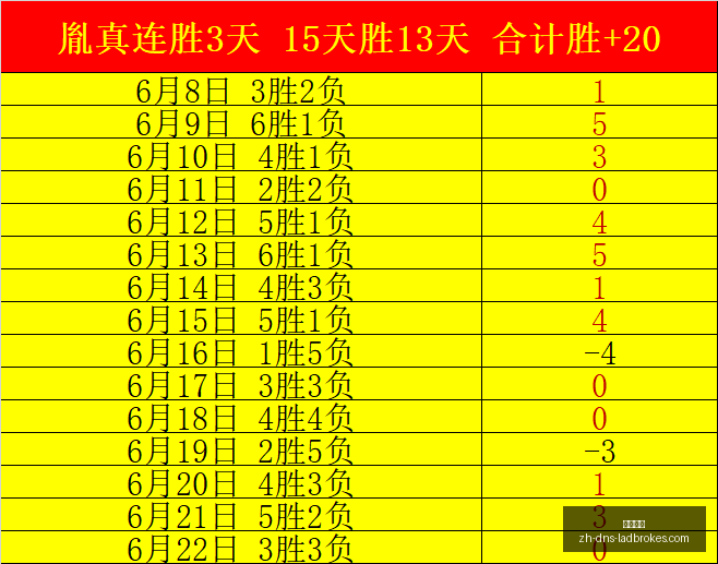 对决前瞻安,库德与埃斯,帕诺巅峰之,立博体育官网,立博体育直播,立博体育App,立博体育娱乐平台,立博体育入口