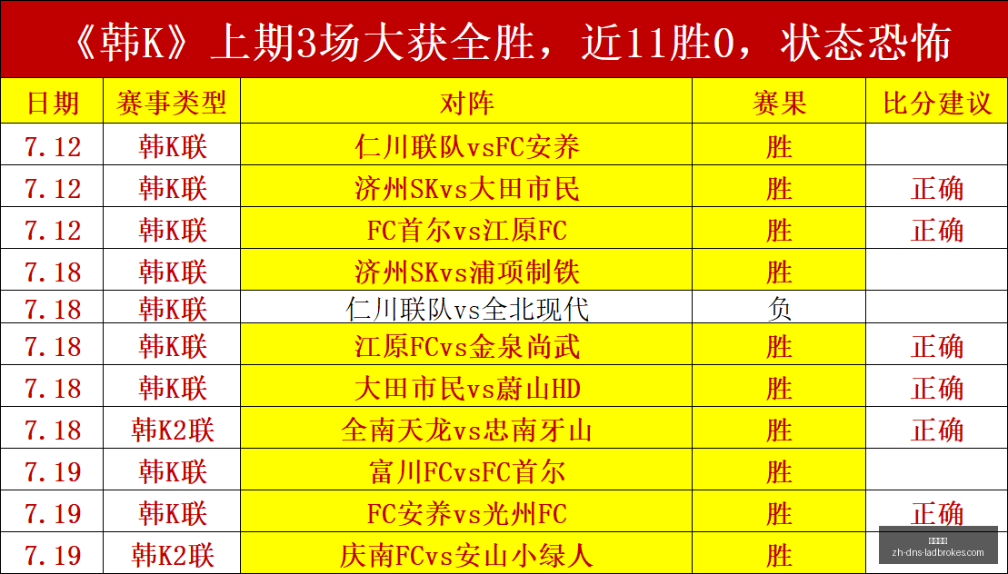 瑞模贝雷主,场强势,火力全开,立博体育官网,立博体育直播,立博体育App,立博体育娱乐平台,立博体育入口