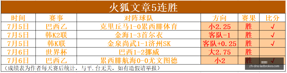 瑞模贝雷主,场强势,火力全开,立博体育官网,立博体育直播,立博体育App,立博体育娱乐平台,立博体育入口