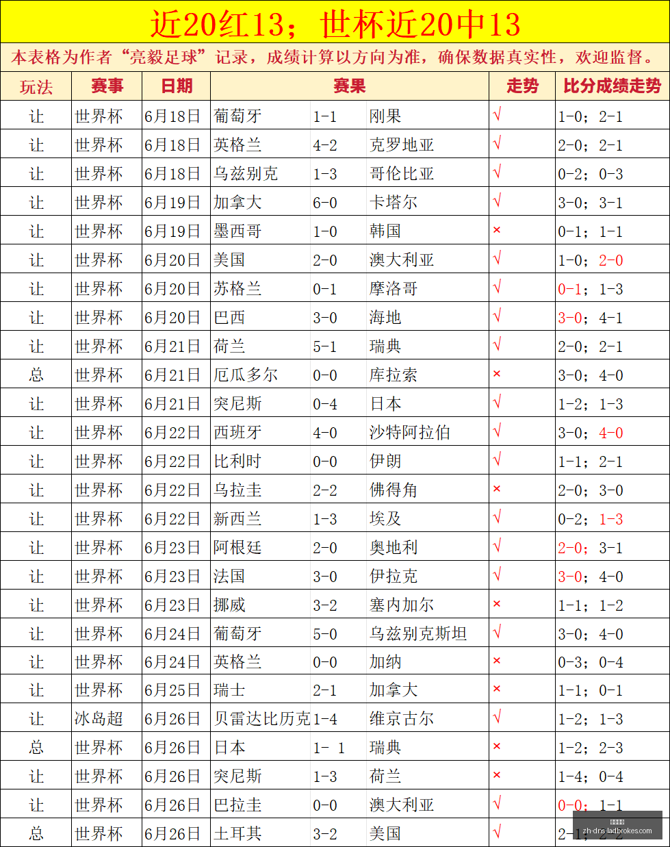 曾力邀卡拉,格支持世界,杯改革,立博体育官网,立博体育直播,立博体育App,立博体育娱乐平台,立博体育入口