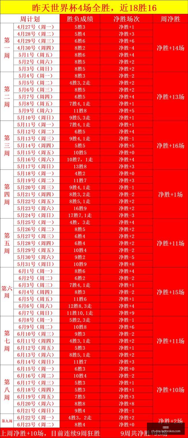 连胜风暴,山猫队十场,胜利,立博体育官网,立博体育直播,立博体育App,立博体育娱乐平台,立博体育入口