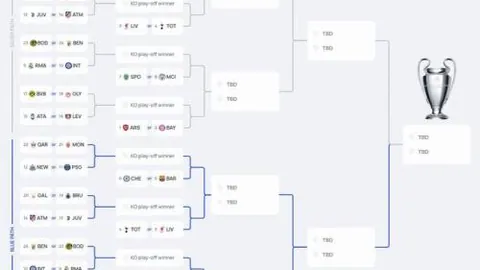 太阳报揭露：曼联降低饮食标准，一线队球员之外仅供汤与三明治