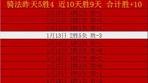 尤文2000万欧欲售戴维，多法甲俱乐部关注