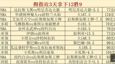 篮球实战攻略：信心满满，一击即中，不容错过