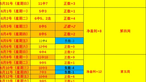 美职联赛事分析：纽约城队12战12胜，多伦多对决前瞻